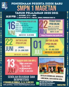 PPDB-SMPN-1-MAGETAN-6-237x300 